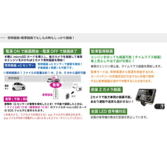 季節のおすすめ商品 2カメラドライブレコーダー 360 カメラ Watex ドライブレコーダー Saltwatersportsmanoutfitters Com